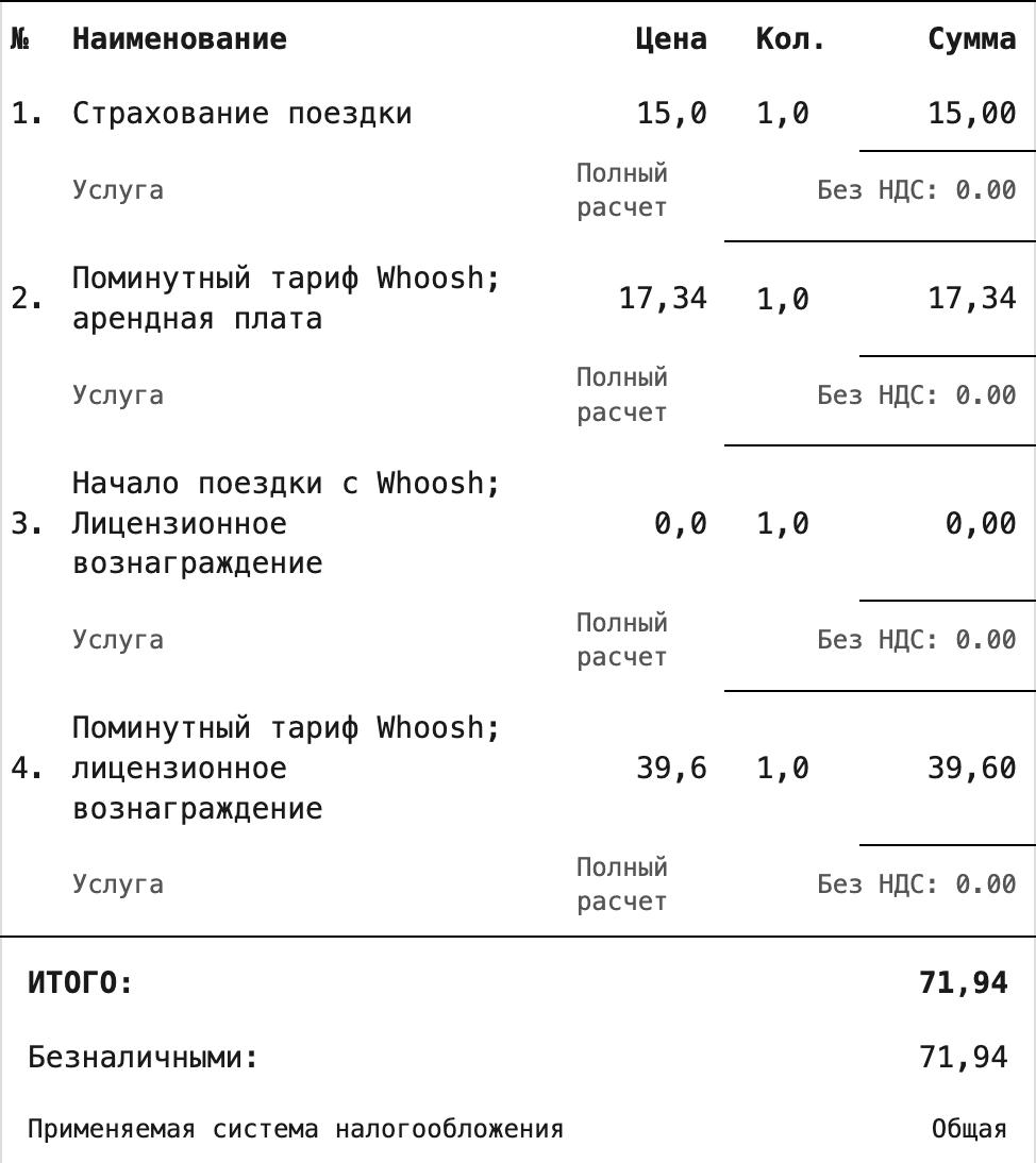 Ну и вдогонку темы разных надписей: Вы обращали внимание, что написано на фискальных чеках? Вроде как их содержимое должно быть максимально прозрачным и понятным, и, как правило, так оно и есть. Но бывают и вот такие приколы, как у Whoosh