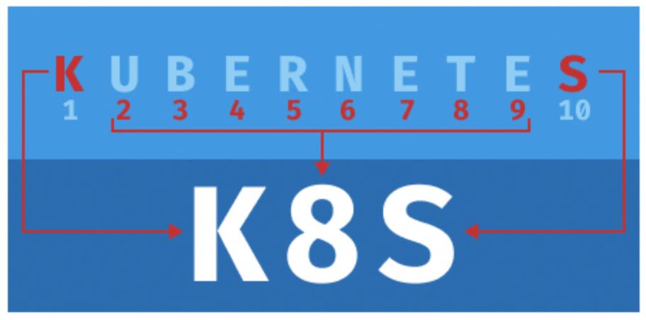 Сижу, изучаю kubernetes и что-то задумался, а почему его сокращенно называют k8s. Загуглил, оказалось, что 8 — это 8 букв между K и S. Вспоминаю, что есть еще такие названия с цифрой по середине, к примеру файлы локалиации — i18n (i[nternationalizatio]n)